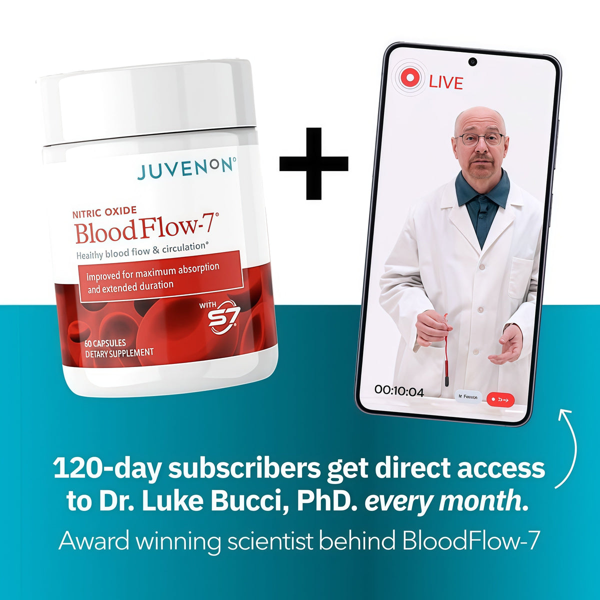 Juvenon BloodFlow-7 Nitric Oxide Supplements for Men & Women - Natural Nitric Oxide Booster with Nitrosigine® + S7® - Blood Flow & Circulation Support (1-Pack)