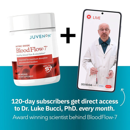 Juvenon BloodFlow-7 Nitric Oxide Supplements for Men & Women - Natural Nitric Oxide Booster with Nitrosigine® + S7® - Blood Flow & Circulation Support (1-Pack)