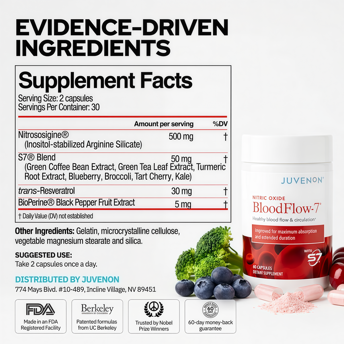 Juvenon BloodFlow-7 Nitric Oxide Supplements for Men & Women - Natural Nitric Oxide Booster with Nitrosigine® + S7® - Blood Flow & Circulation Support (1-Pack)